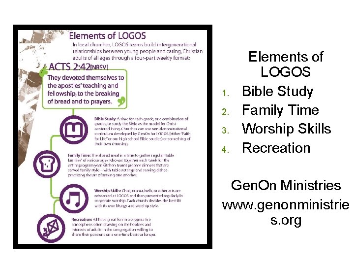 1. 2. 3. 4. Elements of LOGOS Bible Study Family Time Worship Skills Recreation