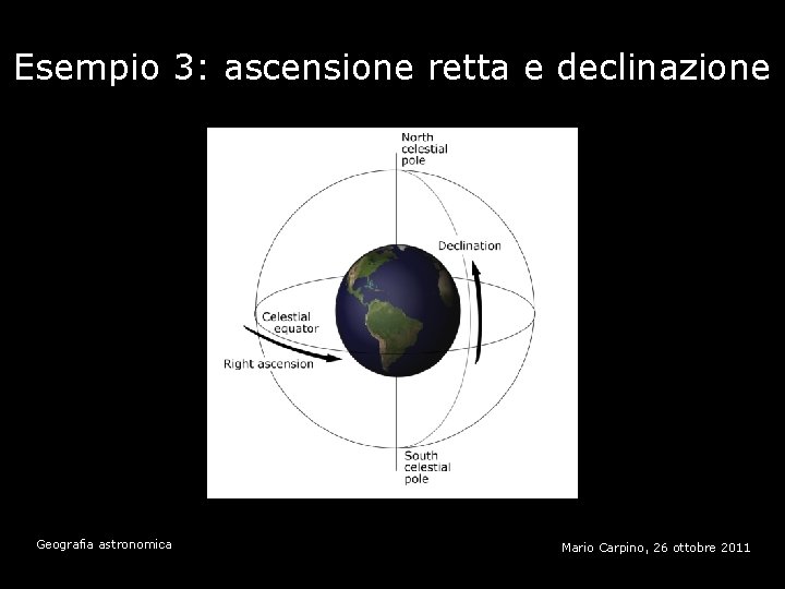 Esempio 3: ascensione retta e declinazione Geografia astronomica Mario Carpino, 26 ottobre 2011 