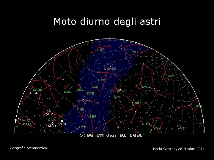 Moto diurno degli astri Geografia astronomica Mario Carpino, 26 ottobre 2011 