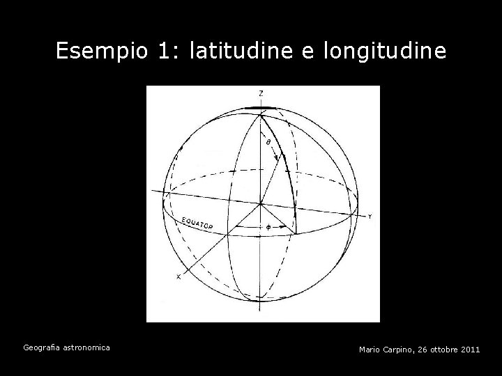 Esempio 1: latitudine e longitudine Geografia astronomica Mario Carpino, 26 ottobre 2011 