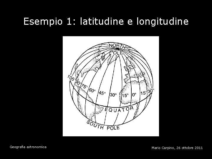 Esempio 1: latitudine e longitudine Geografia astronomica Mario Carpino, 26 ottobre 2011 