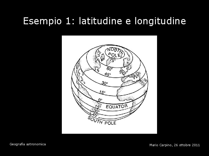 Esempio 1: latitudine e longitudine Geografia astronomica Mario Carpino, 26 ottobre 2011 
