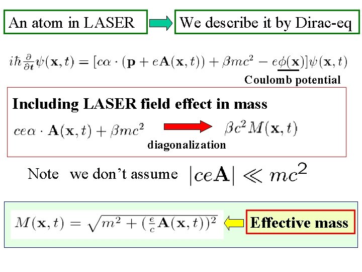 An atom in LASER We describe it by Dirac-eq Coulomb potential Including LASER field