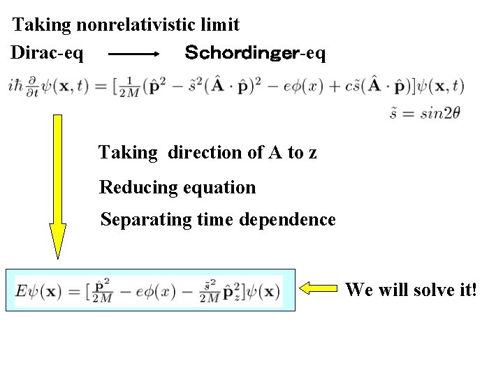 Taking nonrelativistic limit Dirac-eq Ｓｃｈｏｒｄｉｎｇｅｒ-eq ¨ Taking direction of A to z Reducing equation