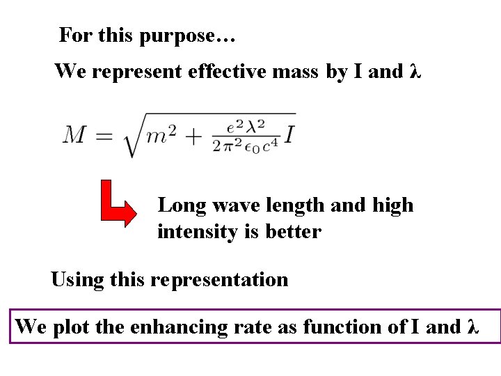 For this purpose… We represent effective mass by I and λ Long wave length