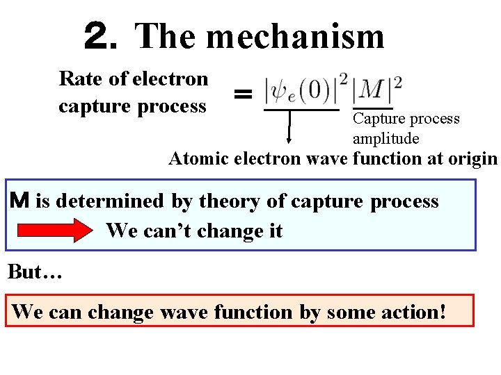 ２．The mechanism Rate of electron capture process ＝ Capture process amplitude Atomic electron wave