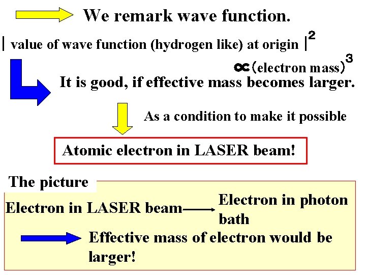 We remark wave function. ２ ｜value of wave function (hydrogen like) at origin｜ ３