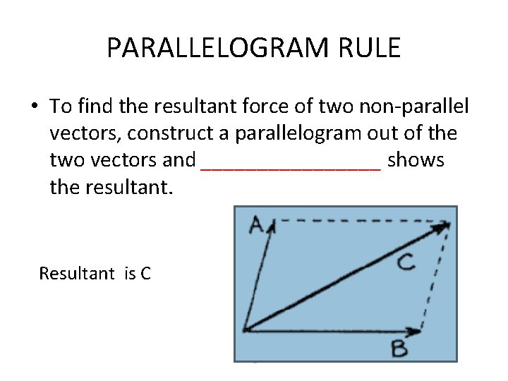 PARALLELOGRAM RULE • To find the resultant force of two non-parallel vectors, construct a