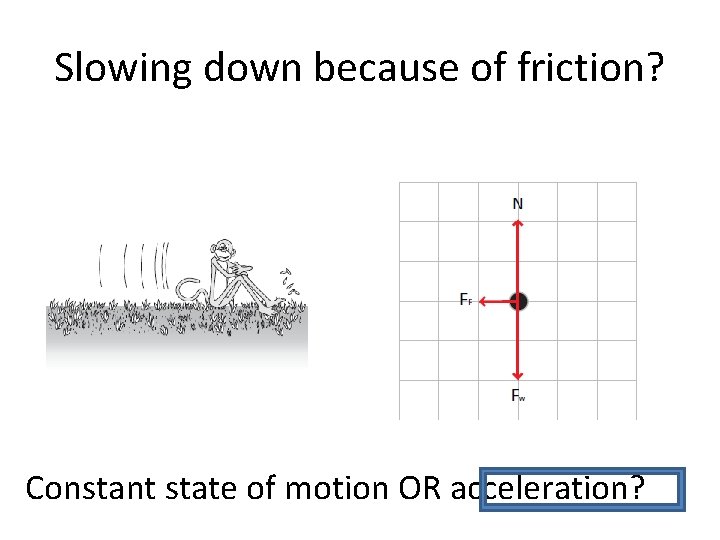 Slowing down because of friction? Constant state of motion OR acceleration? 