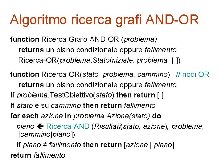 Algoritmo ricerca grafi AND-OR function Ricerca-Grafo-AND-OR (problema) returns un piano condizionale oppure fallimento Ricerca-OR(problema.