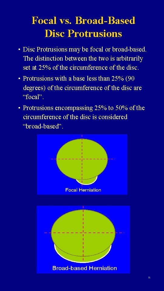 Focal vs. Broad-Based Disc Protrusions • Disc Protrusions may be focal or broad-based. The