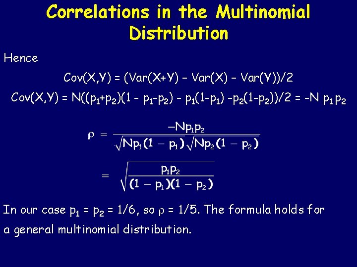 Correlations in the Multinomial Distribution Hence Cov(X, Y) = (Var(X+Y) – Var(X) – Var(Y))/2