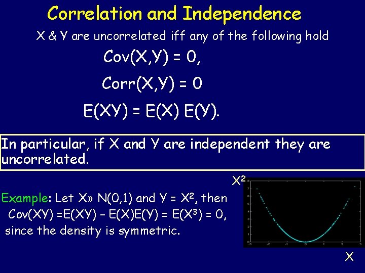 Correlation and Independence X & Y are uncorrelated iff any of the following hold