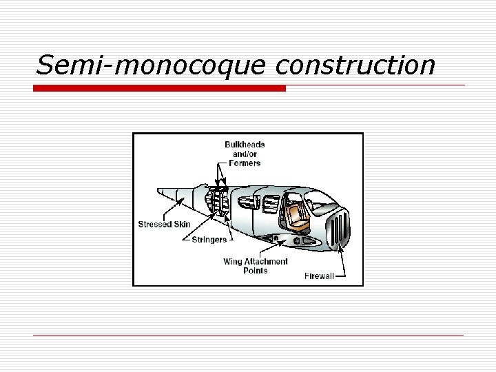 Semi-monocoque construction 