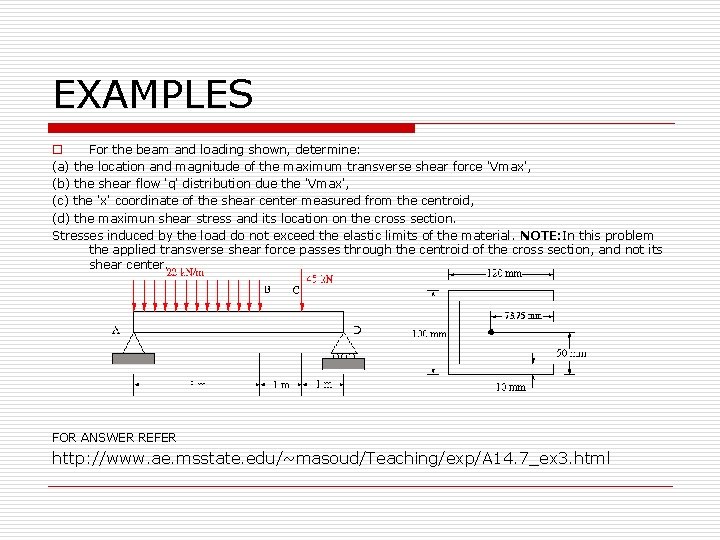 EXAMPLES o For the beam and loading shown, determine: (a) the location and magnitude