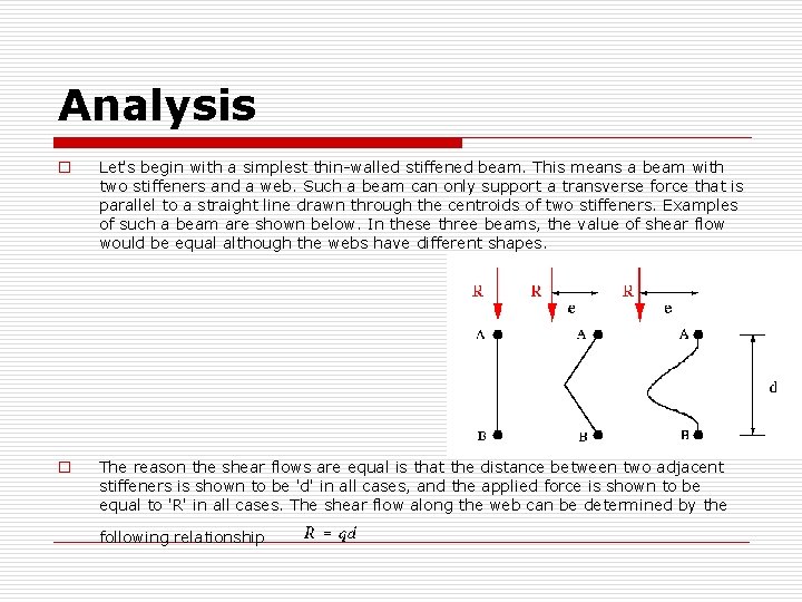 Analysis o Let's begin with a simplest thin-walled stiffened beam. This means a beam
