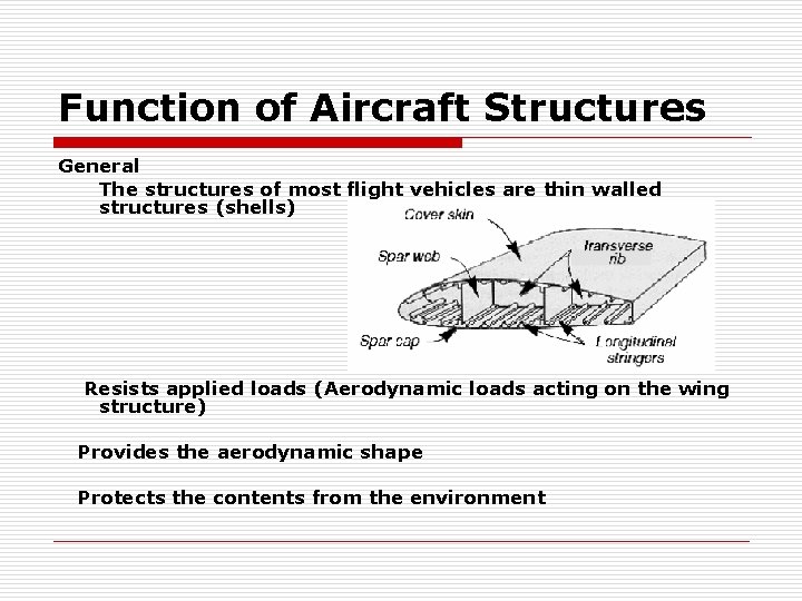 Function of Aircraft Structures General The structures of most flight vehicles are thin walled