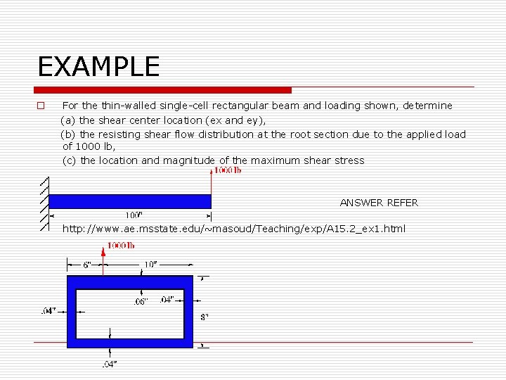 EXAMPLE o For the thin-walled single-cell rectangular beam and loading shown, determine (a) the