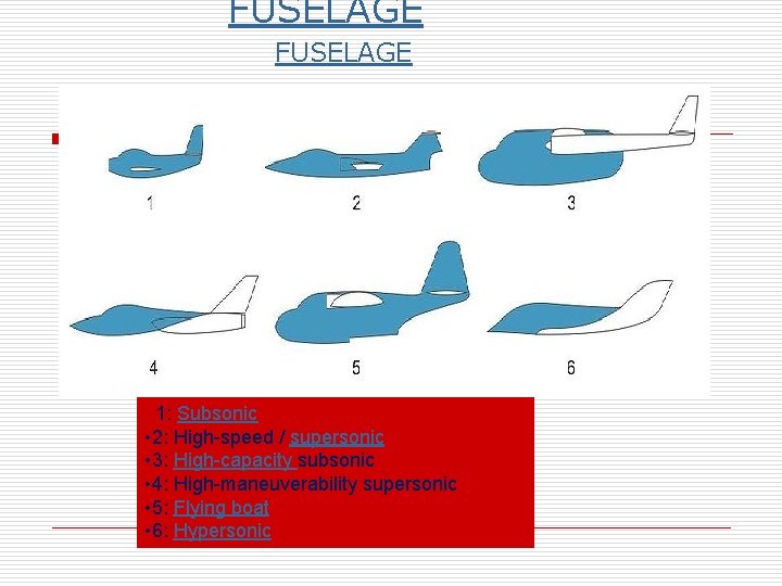 FUSELAGE 1: Subsonic • 2: High-speed / supersonic • 3: High-capacity subsonic • 4: