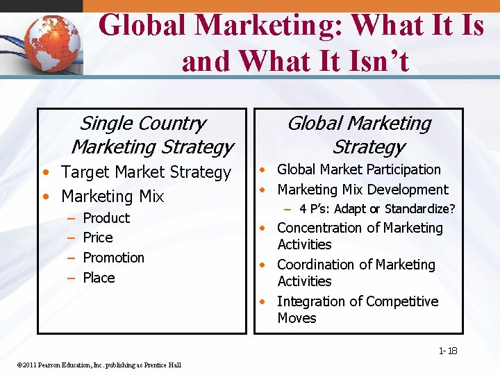 Global Marketing: What It Is and What It Isn’t Single Country Marketing Strategy •