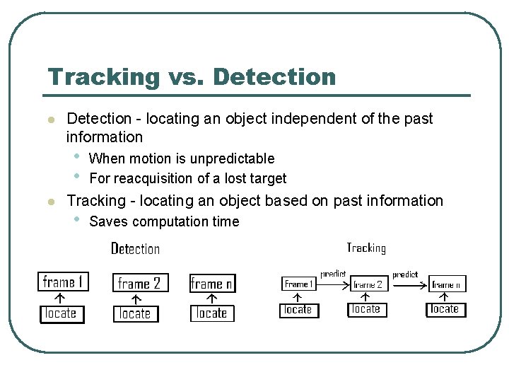 Tracking vs. Detection l Detection - locating an object independent of the past information
