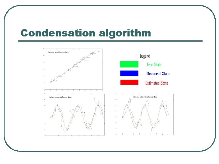Condensation algorithm 