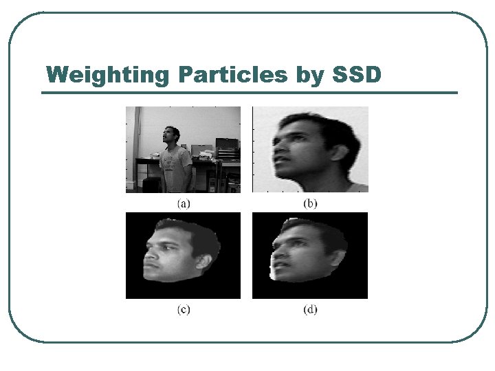 Weighting Particles by SSD 