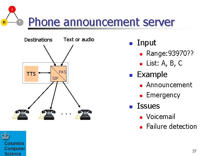 Phone announcement server Text or audio Destinations n Input n n TTS PAS SIP