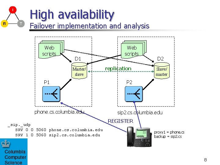 High availability Failover implementation and analysis Web scripts D 1 Master/ slave P 1