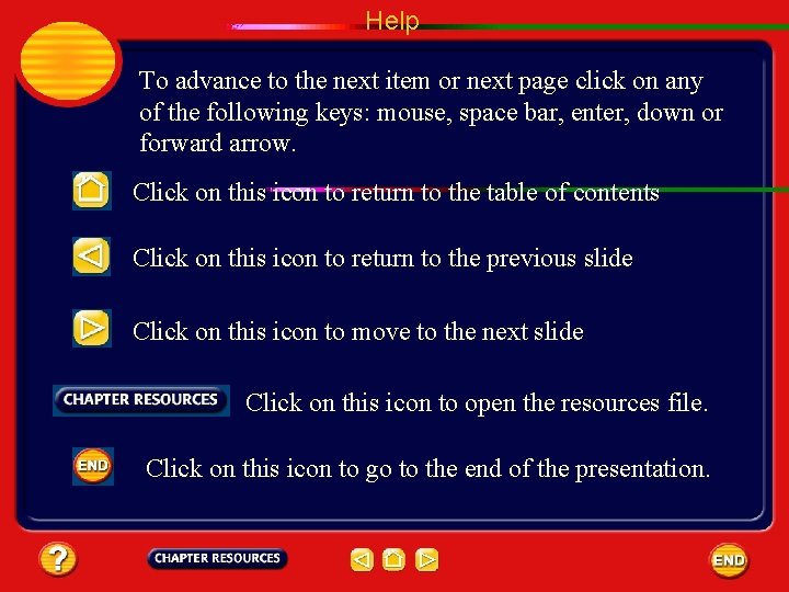 Help To advance to the next item or next page click on any of