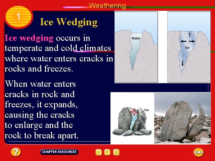 Weathering 1 Ice Wedging • Ice wedging occurs in temperate and cold climates where