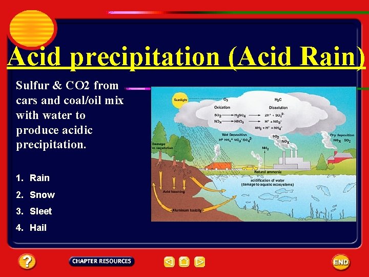 Acid precipitation (Acid Rain) Sulfur & CO 2 from cars and coal/oil mix with