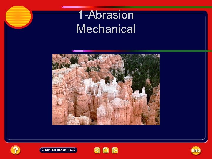 1 -Abrasion Mechanical 