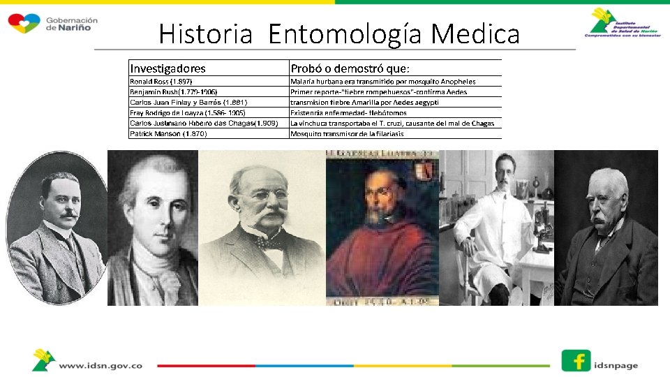 Historia Entomología Medica 
