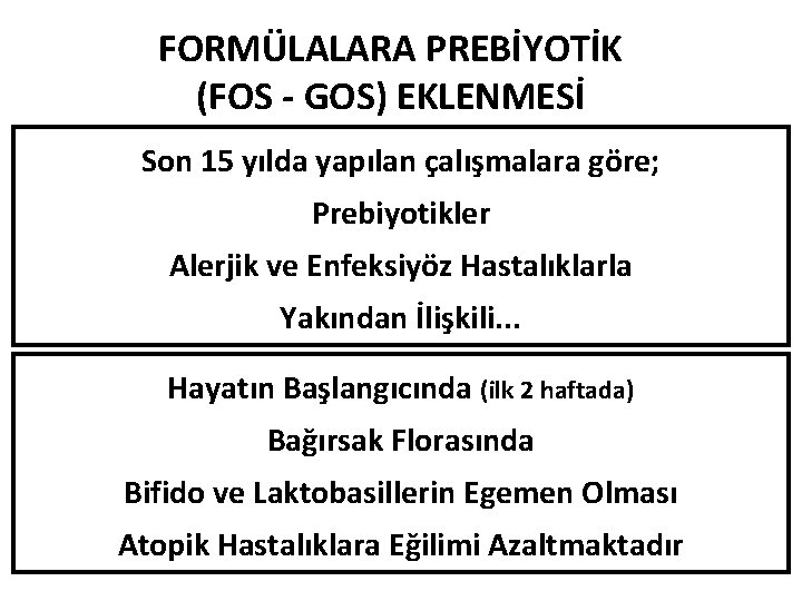 FORMÜLALARA PREBİYOTİK (FOS - GOS) EKLENMESİ Son 15 yılda yapılan çalışmalara göre; Prebiyotikler Alerjik