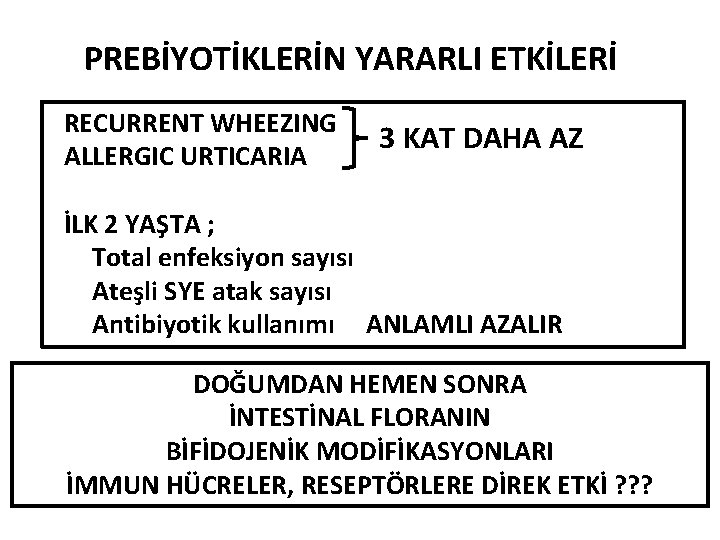 PREBİYOTİKLERİN YARARLI ETKİLERİ RECURRENT WHEEZING ALLERGIC URTICARIA 3 KAT DAHA AZ İLK 2 YAŞTA