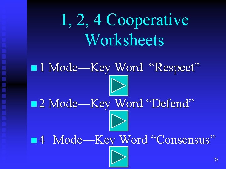 1, 2, 4 Cooperative Worksheets n 1 Mode—Key Word “Respect” n 2 Mode—Key Word