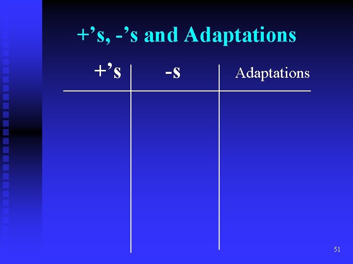 +’s, -’s and Adaptations +’s -s Adaptations 51 