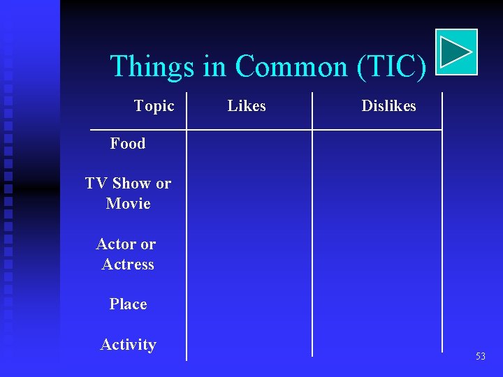 Things in Common (TIC) Topic Likes Dislikes Food TV Show or Movie Actor or