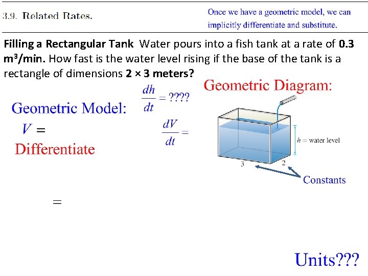 Filling a Rectangular Tank Water pours into a fish tank at a rate of