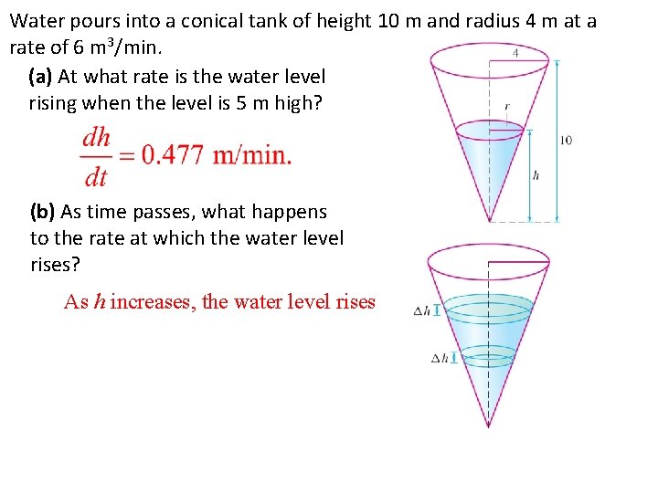 Water pours into a conical tank of height 10 m and radius 4 m