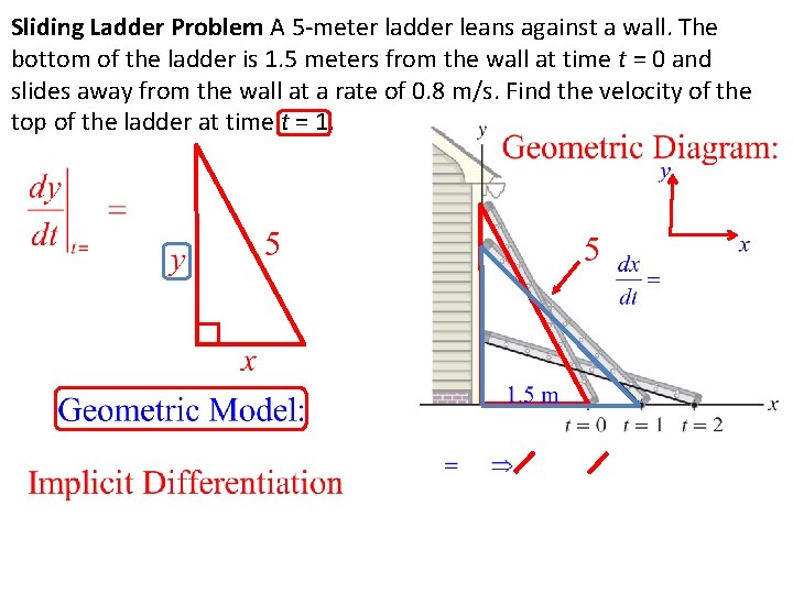 Sliding Ladder Problem A 5 -meter ladder leans against a wall. The bottom of
