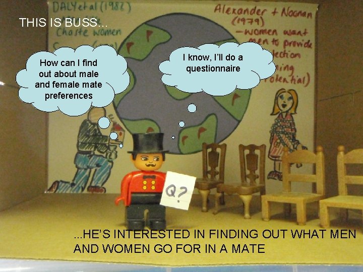 THIS IS BUSS… How can I find out about male and female mate preferences