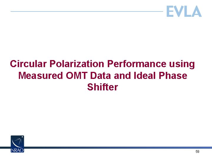 Circular Polarization Performance using Measured OMT Data and Ideal Phase Shifter 59 