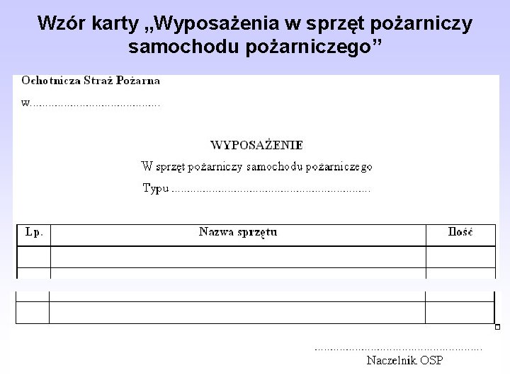 Wzór karty „Wyposażenia w sprzęt pożarniczy samochodu pożarniczego” 