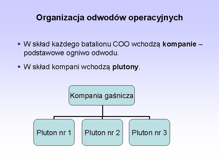 Organizacja odwodów operacyjnych § W skład każdego batalionu COO wchodzą kompanie – podstawowe ogniwo