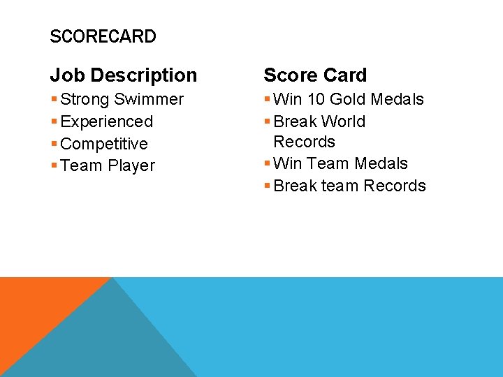 SCORECARD Job Description Score Card § Strong Swimmer § Experienced § Competitive § Team