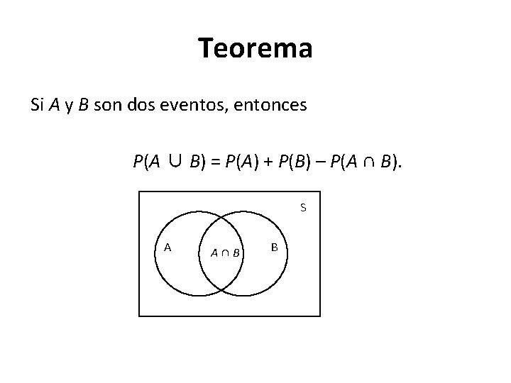 Teorema Si A y B son dos eventos, entonces P(A ∪ B) = P(A)