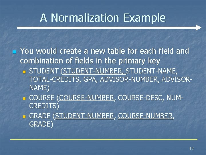 A Normalization Example n You would create a new table for each field and