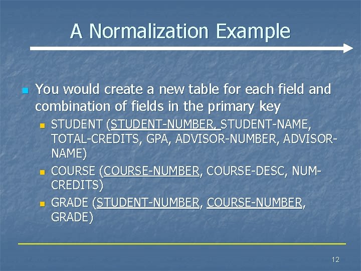 A Normalization Example n You would create a new table for each field and A Normalization Example n You would create a new table for each field and